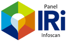 panel IRI