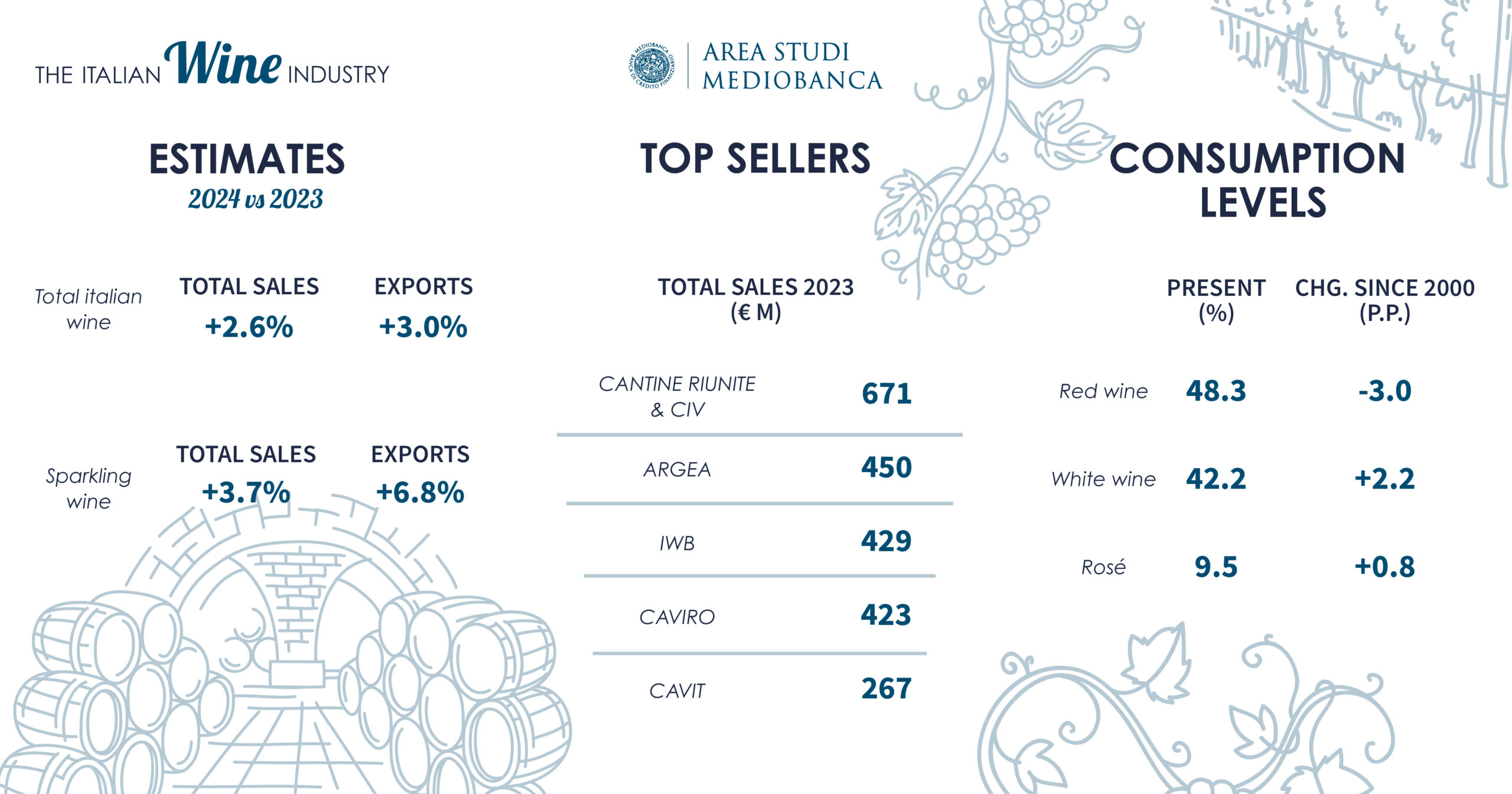infographic